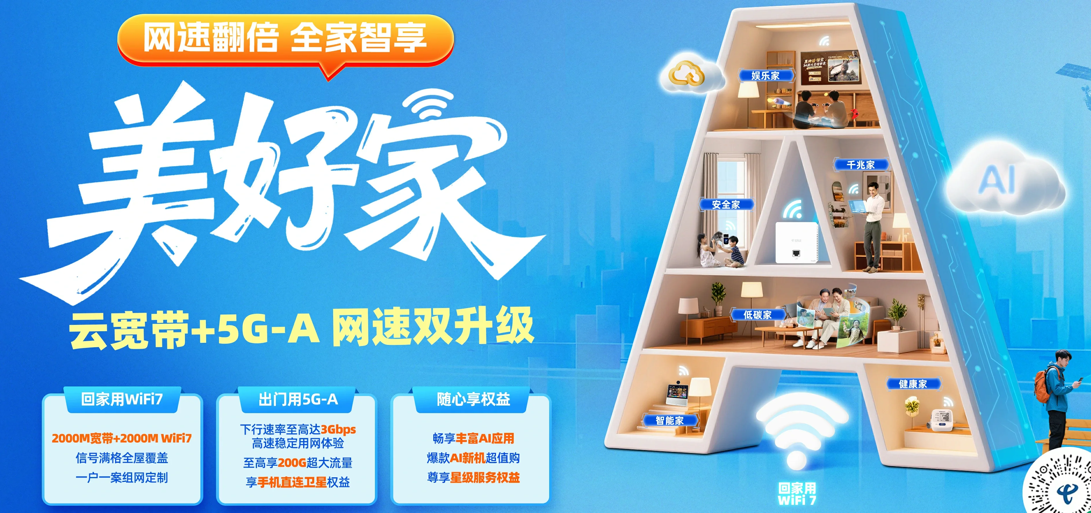 中国电信 顺昌县电信宽带 宽带套餐